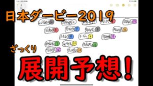 日本ダービー2021のざっくり展開予想動画！