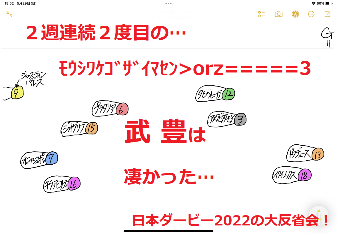 ２週連続スライディング土下座 武豊さんすみません 日本ダービー22の大反省会 競馬をやって何が悪い 予想は敗因分析から